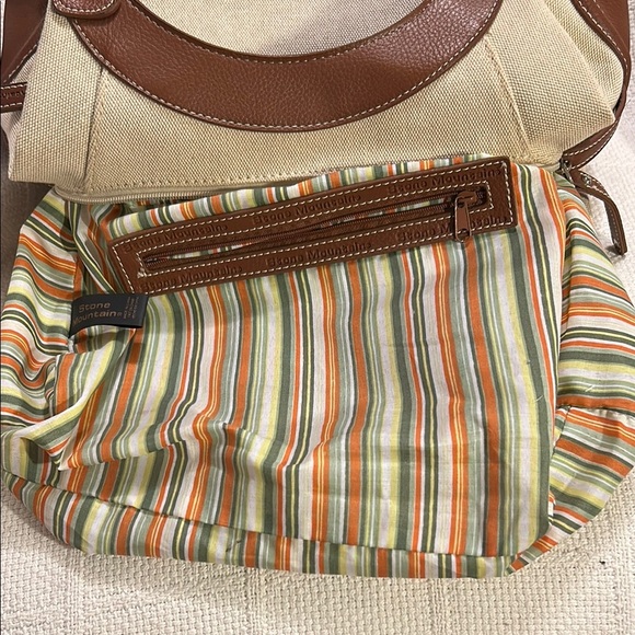 STONE MOUNTAIN Canvas/Leather Women's Shoulder Bag - Picture 13 of 13